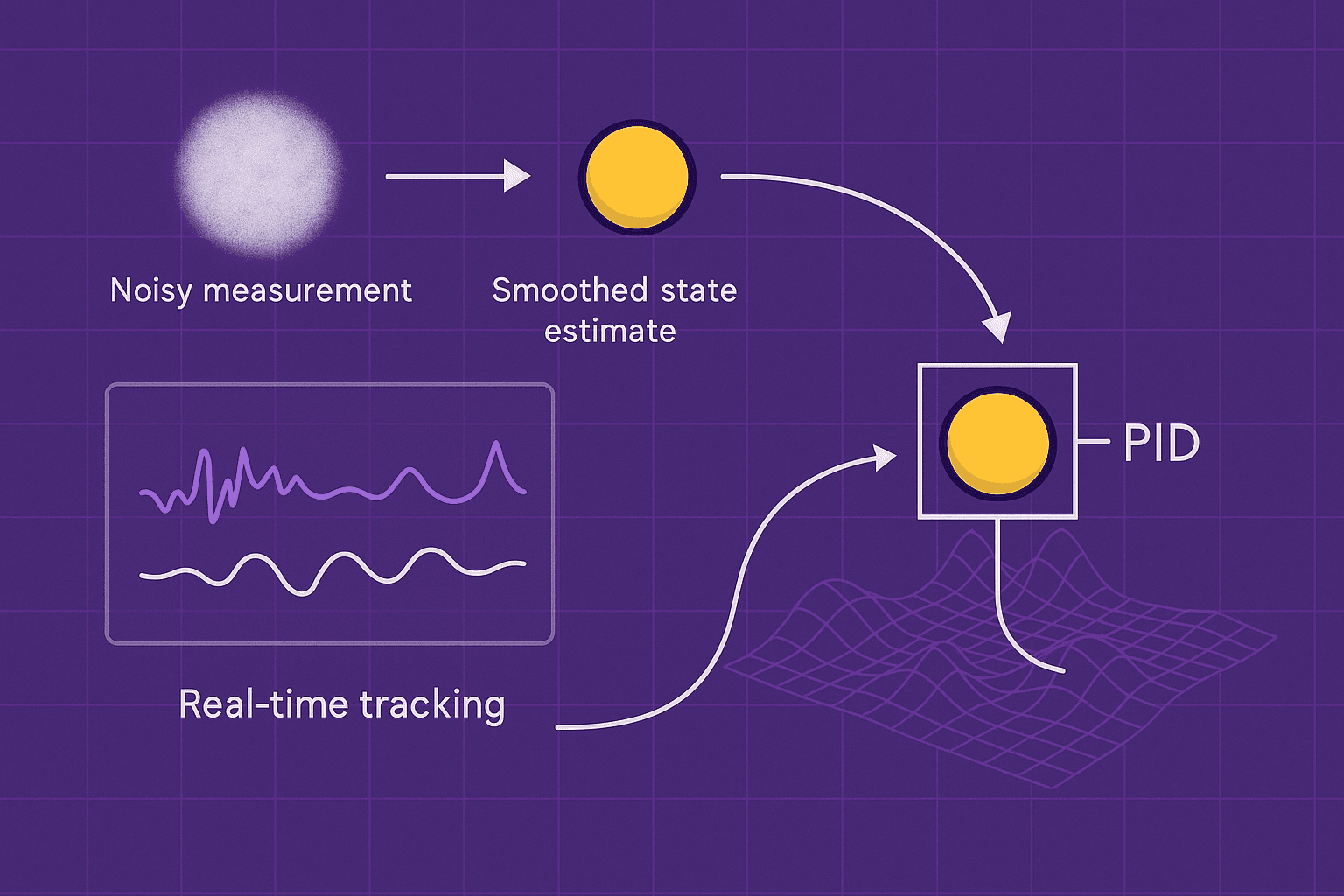 vision-ball-tracker preview