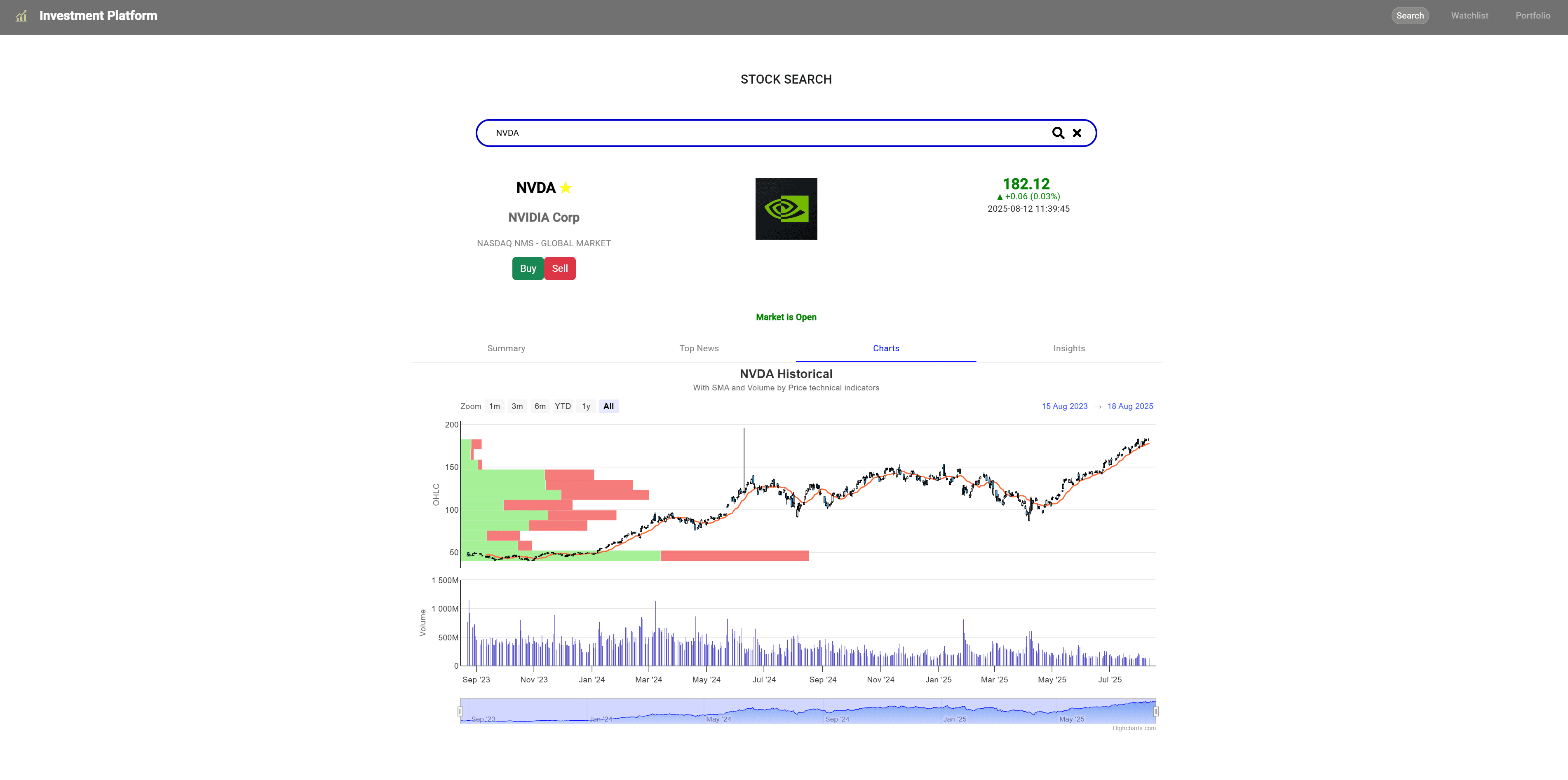 Investment Platform preview